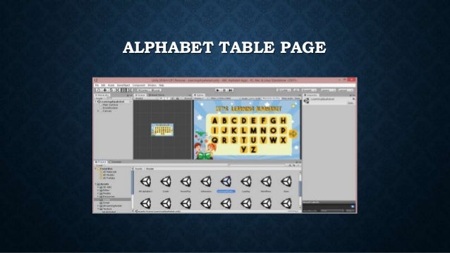 Dyslexia Alphabet Using Augmented Reality