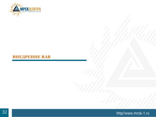 ВНЕДРЕНИЕ RAB




3
32
 