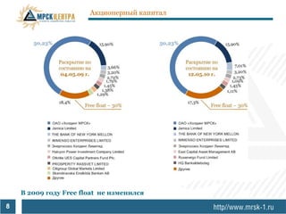 Акционерный капитал




    В 2009 году Free float не изменился

8
 