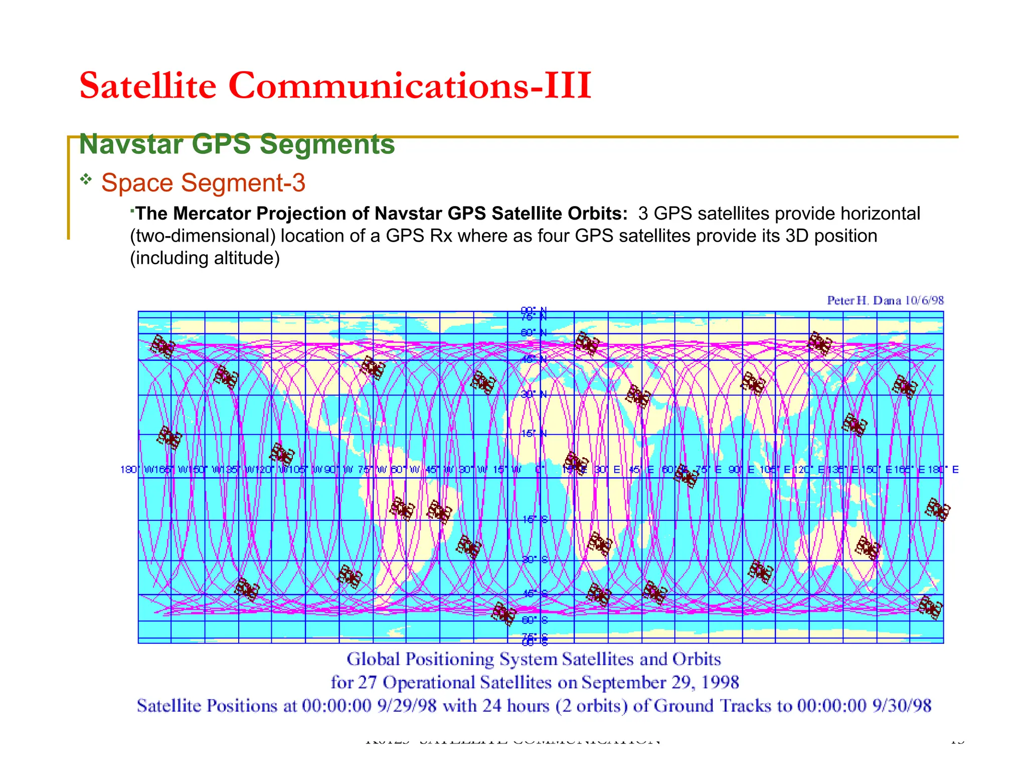 K6123- SATELLITE COMMUNICATION 13
Satellite Communications-III
Navstar GPS Segments
 Space Segment-3
The Mercator Projection of Navstar GPS Satellite Orbits: 3 GPS satellites provide horizontal
(two-dimensional) location of a GPS Rx where as four GPS satellites provide its 3D position
(including altitude)
 