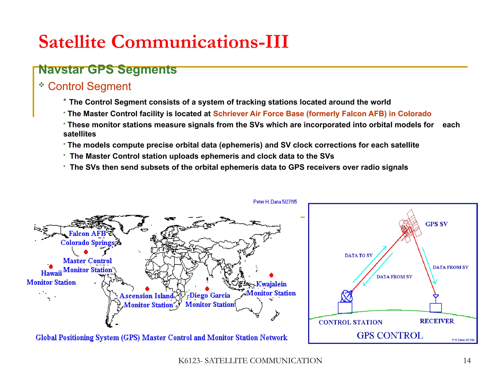 K6123- SATELLITE COMMUNICATION 14
Satellite Communications-III
Navstar GPS Segments
 Control Segment
 The Control Segment consists of a system of tracking stations located around the world
 The Master Control facility is located at Schriever Air Force Base (formerly Falcon AFB) in Colorado
 These monitor stations measure signals from the SVs which are incorporated into orbital models for each
satellites
 The models compute precise orbital data (ephemeris) and SV clock corrections for each satellite
 The Master Control station uploads ephemeris and clock data to the SVs
 The SVs then send subsets of the orbital ephemeris data to GPS receivers over radio signals
 