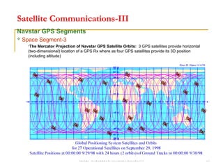 SATELLITE COMMUNICATION PRESENTATION ON GPS(2).ppt
