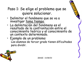 GRADE - 13/08/03
Paso 1: Se elige el problema que se
quiere solucionar.
• Delimitar el fenómeno que se va a
investigar toma tiempo.
• La delimitación del fenómeno es el
resultado de la confrontación entre el
conocimiento teórico y el conocimiento de
un contexto determinado.
• Ejemplo de un problema:
Los alumnos de tercer grado tienen dificultades
para dividir.
 