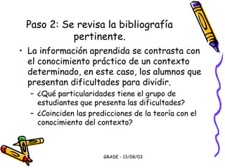 GRADE - 13/08/03
Paso 2: Se revisa la bibliografía
pertinente.
• La información aprendida se contrasta con
el conocimiento práctico de un contexto
determinado, en este caso, los alumnos que
presentan dificultades para dividir.
– ¿Qué particularidades tiene el grupo de
estudiantes que presenta las dificultades?
– ¿Coinciden las predicciones de la teoría con el
conocimiento del contexto?
 