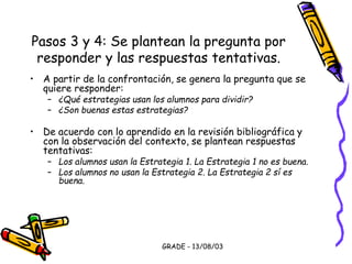 GRADE - 13/08/03
Pasos 3 y 4: Se plantean la pregunta por
responder y las respuestas tentativas.
• A partir de la confrontación, se genera la pregunta que se
quiere responder:
– ¿Qué estrategias usan los alumnos para dividir?
– ¿Son buenas estas estrategias?
• De acuerdo con lo aprendido en la revisión bibliográfica y
con la observación del contexto, se plantean respuestas
tentativas:
– Los alumnos usan la Estrategia 1. La Estrategia 1 no es buena.
– Los alumnos no usan la Estrategia 2. La Estrategia 2 sí es
buena.
 