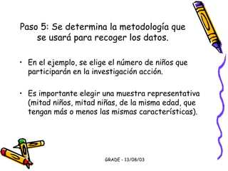 GRADE - 13/08/03
Paso 5: Se determina la metodología que
se usará para recoger los datos.
• En el ejemplo, se elige el número de niños que
participarán en la investigación acción.
• Es importante elegir una muestra representativa
(mitad niños, mitad niñas, de la misma edad, que
tengan más o menos las mismas características).
 