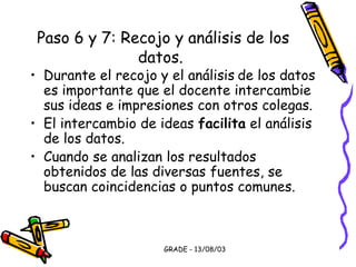 GRADE - 13/08/03
Paso 6 y 7: Recojo y análisis de los
datos.
• Durante el recojo y el análisis de los datos
es importante que el docente intercambie
sus ideas e impresiones con otros colegas.
• El intercambio de ideas facilita el análisis
de los datos.
• Cuando se analizan los resultados
obtenidos de las diversas fuentes, se
buscan coincidencias o puntos comunes.
 