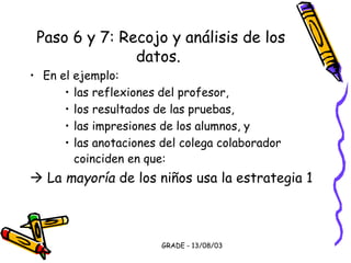 GRADE - 13/08/03
Paso 6 y 7: Recojo y análisis de los
datos.
• En el ejemplo:
• las reflexiones del profesor,
• los resultados de las pruebas,
• las impresiones de los alumnos, y
• las anotaciones del colega colaborador
coinciden en que:
 La mayoría de los niños usa la estrategia 1
 
