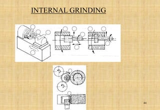 44
INTERNAL GRINDING
 