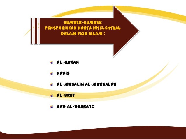 Harta Intelek Dalam Islam