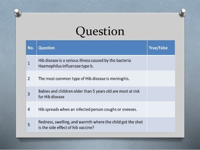 Haemophilus Influenza type B (Hib) Haemophilus Influenza type B (Hib)