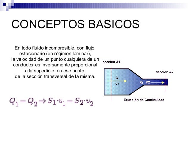 Hidráulica y neumática 4º ESO