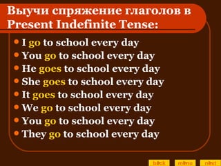 Выучи спряжение глаголов в  Present Indefinite Tense: I  go  to school   every day You  go  to school every day He  goes  to school every day She  goes  to school every day It  goes  to school every day We  go  to school every day You  go  to school every day They  go  to school every day back menu next 