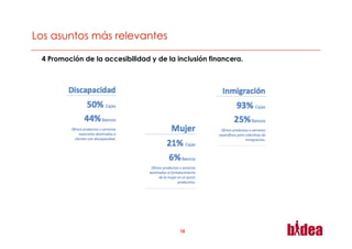 4 Promoción de la accesibilidad y de la inclusión financera.




                                         10
 
