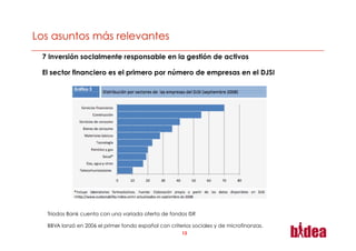 7 Inversión soclalmente responsable en la gestión de activos

El sector financiero es el primero por número de empresas en el DJSI




 Triodos Bank cuenta con una variada oferta de fondos ISR

 BBVA lanzó en 2006 el primer fondo español con criterios sociales y de microfinanzas.
                                                      13
 