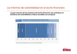 La gran mayoría de las empresas del sector financiero que participan en
iniciativas de sostenibilidad e índices bursátiles son europeas




                                       5
 