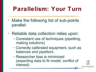 Parallelism: Your Turn
•   Make the following list of sub-points
    parallel:
•   Reliable data collection relies upon:
    — Consistent use of techniques (pipetting,
      making solutions)
    — Correctly calibrated equipment, such as
      balances and pipettors
    — Researcher bias is minimized
      (expecting data to fit model; conflict of
      interest)
                                          27
 