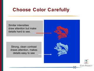 Choose Color Carefully


Similar intensities
draw attention but make
details hard to see.




 Strong, clean contrast
 draws attention, makes
   details easy to see




                            32
 
