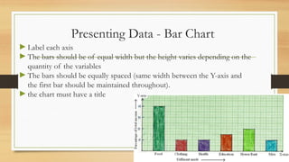Presenting-Experimental-Data-Grade-8 [Autosaved].pptx