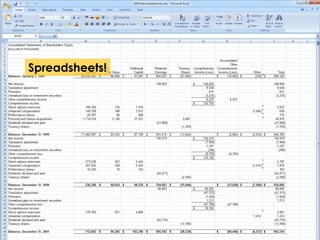 Spreadsheets!
What is more boring than a
spreadsheet? Exactly.
If I can do it, so can you!
(Curious how I work stories in ...