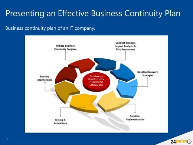 Dissertation On Business Continuity