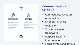 presenting_a_commentary_critique_on_creative_nonfiction_presentation.pptx