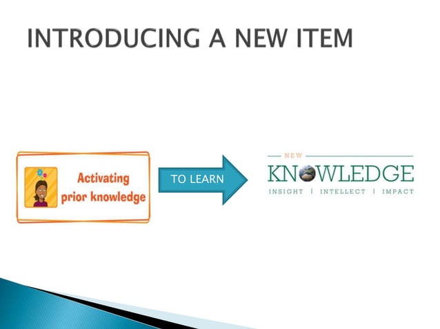 Presenting a new topic METHODOLOGY | PPT