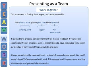 Presenting as a Team
                                Work Together
This statement is finding fault, vague, and not measura...