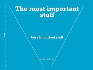 The most important
stuff
Less important stuff
Non-Essential Details
Time
 