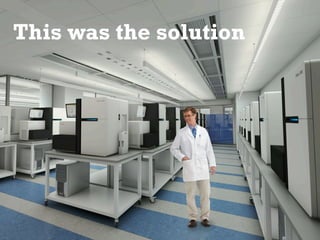 This was the solution
 