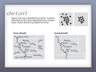 150
detail
Figure has more detail than ground. To focus
attention on the most important area on your
map, reduce detail in peripheral areas.
River City Anatol River City AnatolRiver City Anatol
Inatz
Lakey
Ada
Meeker
River City
Rainville
Riegen
Tipp
City
Anatol
Buena Vista
Campton
Westin
Deer
City
Jaybe
Poor detail:
Meeker
Riegen
Campton
Westin
Deer
City
Jaybe
Good detail:
 