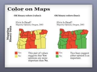 11Color is a vital and vexing part of making maps. Prior to the computer,
making color maps was difficult and expensive. With computers, color
is always an option and is often used poorly and even when it is not
necessary. Yes, you can easily use color on you map, but ask yourself:
Is it really necessary? If so, then at least use color well.
Color on Maps
no!
The fruity colors on the above map may
appeal to those with dubious tastes, but
they make the data tough to understand:
ü which counties have the highest rates?
ü which counties have the lowest rates?
Switch to red & blue and ask the same
questions of the map. The reader has a
much easier time interpreting the data!
Large Bush Win
Medium Bush Win
Small Bush Win
Small Kerry Win
Medium Kerry Win
Large Kerry Win
no!
no!
Election 2004
268
Elvis Is Dead?
Majority Opinion, Oregon, 2003
Elvis Is Dead?
Majority Opinion, Oregon, 2003
Relish
Mustard
in the data that
does not exist. Relish
Mustard
actual condiment
colors.
No
Yes This pair of values
suggests that Yes
opinions are more
important than No.
No
Yes Two hues suggest
either opinion is as
important.
Mapping
BinaryData
OK binary colors (value): OK binary colors (hue):
 