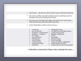 279
ü only barely ... the data are there but the map is dull and confusing.
ü the viewers of this map will certainly expect something easier to
interpret and more visually interesting.
ü the map has to be black and white, but much more can be done
with monochrome than this pitiful map does.
ü I don’t think this is what I want to convey ...
ü confusing ü definitely boring
ü too structured ü too light for dark phenomena
ü numbers = fragmented ü overly constrained
ü numbers = random ü blandly traditional
ü too empty ü timid
ü over-bounded ü too subtle
ü OK balance ü dull and rigid
ü neat but dull ü hard and edgy
ü crude looking ü seems tentative, unfinished
ü contrast too high ü authoritative but dull
ü simplistic ü inappropriate, given map goals!
Undertake a systematic critique, then redesign the map ...
 