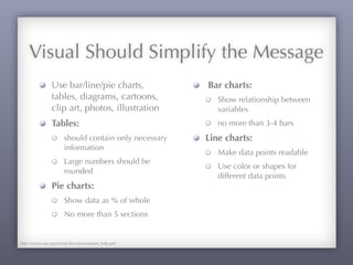 Visual Should Simplify the Message
Use bar/line/pie charts,
tables, diagrams, cartoons,
clip art, photos, illustration
Tables:
should contain only necessary
information
Large numbers should be
rounded
Pie charts:
Show data as % of whole
No more than 5 sections
Bar charts:
Show relationship between
variables
no more than 3-4 bars
Line charts:
Make data points readable
Use color or shapes for
different data points
http://www.sae.org/events/bce/powerpoint_help.pdf
 