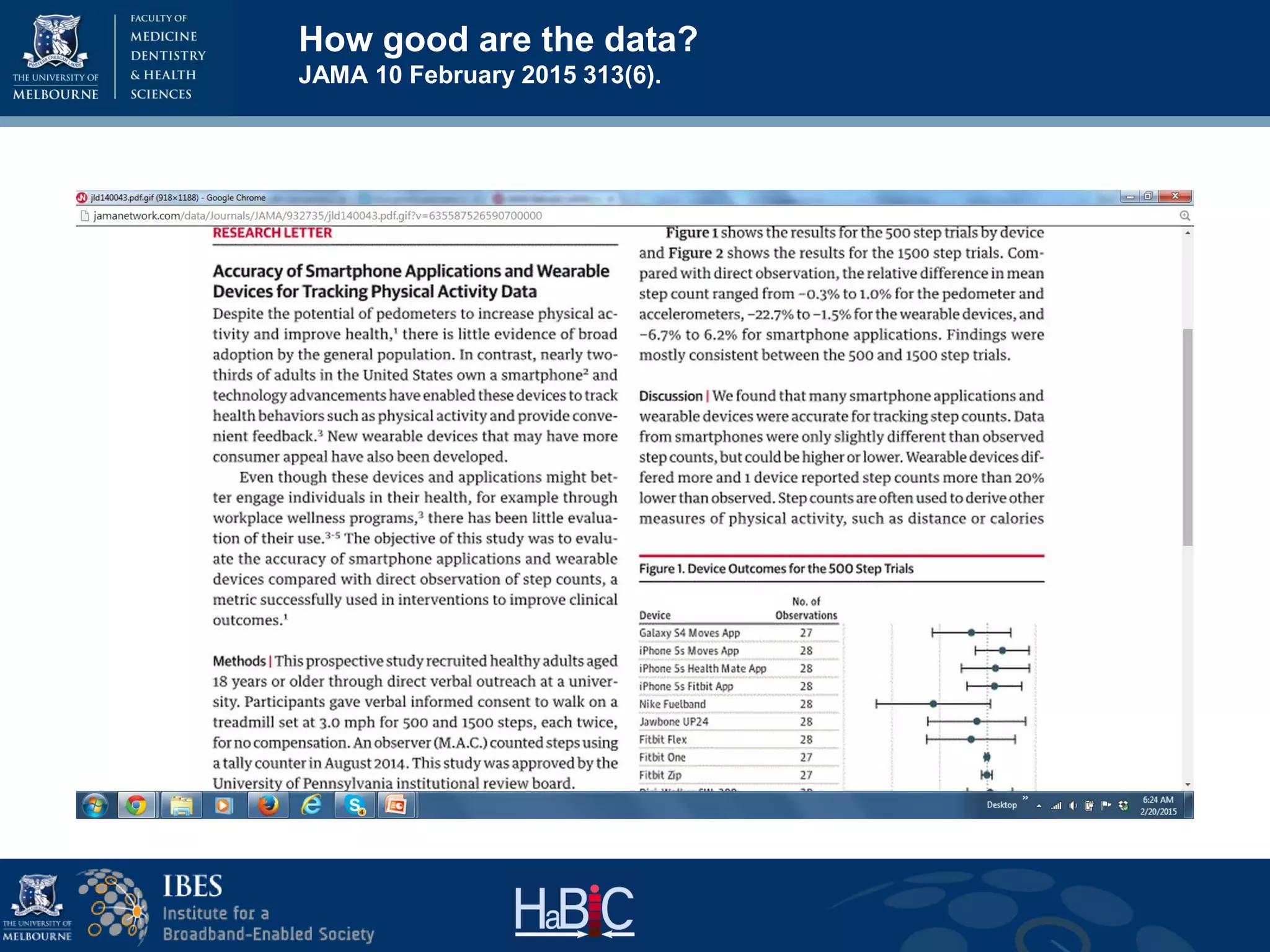 How good are the data?
JAMA 10 February 2015 313(6).
 