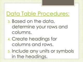 Presenting data: data tables | PPTX | Databases | Computer Software and ...