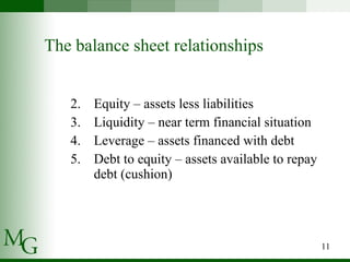 The balance sheet relationships Equity – assets less liabilities Liquidity – near term financial situation Leverage – assets financed with debt Debt to equity – assets available to repay debt (cushion) 