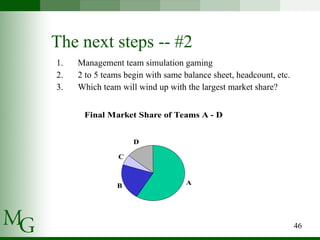 The next steps -- #2 Management team simulation gaming 2 to 5 teams begin with same balance sheet, headcount, etc. Which team will wind up with the largest market share? 
