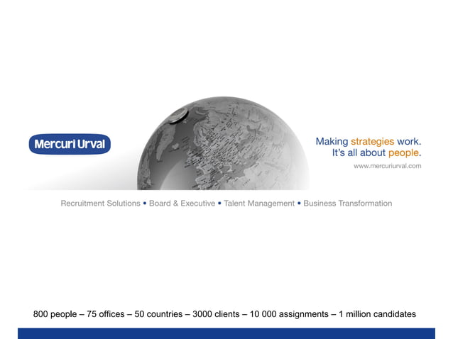 Mercuri Rurval Presenting Mercuri Urval | PPT