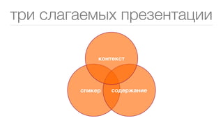 три слагаемых презентации
содержание
контекст
спикер
 