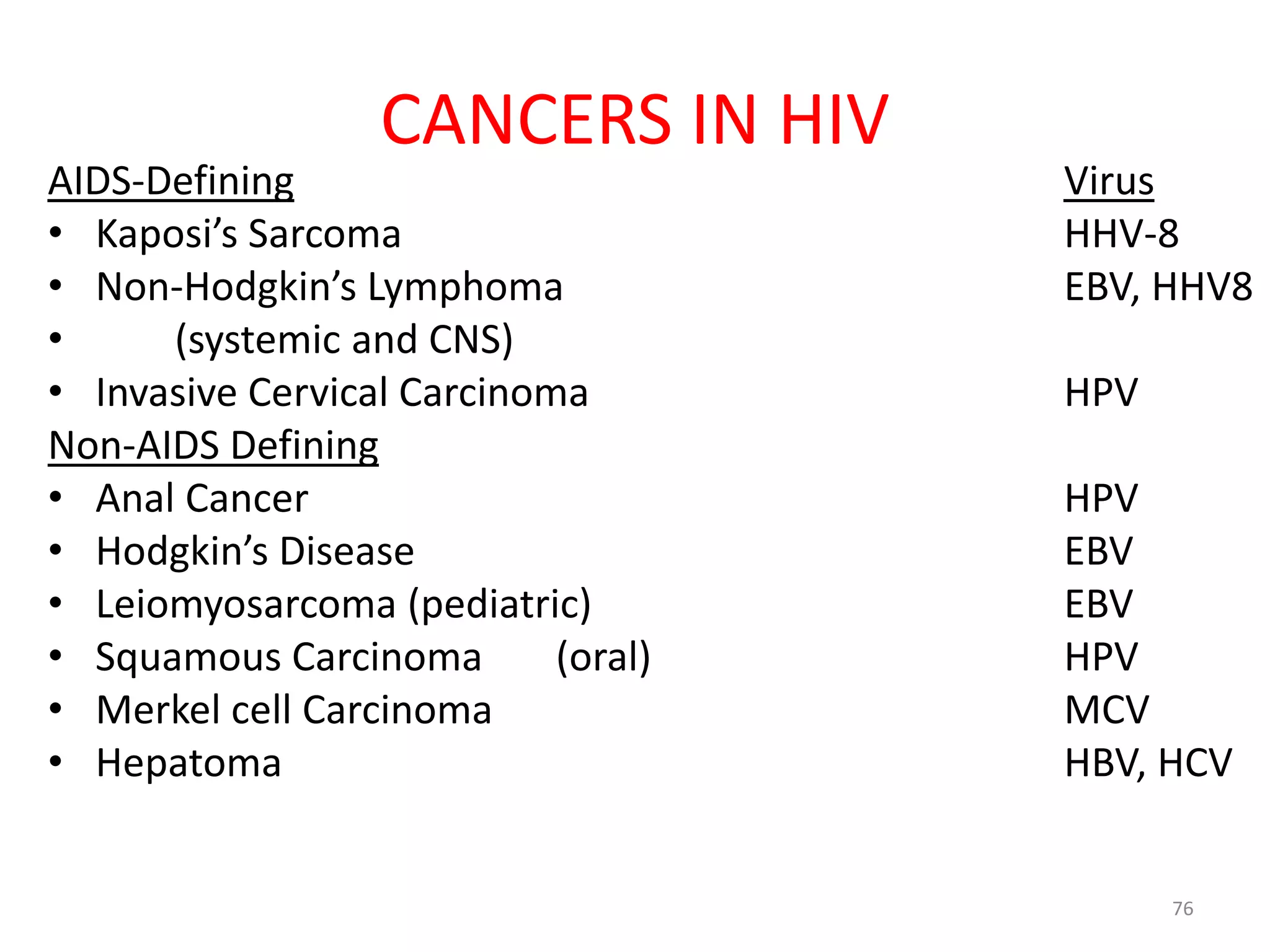 CANCERS IN HIV 
AIDS-Defining Virus 
• Kaposi’s Sarcoma HHV-8 
• Non-Hodgkin’s Lymphoma EBV, HHV8 
• (systemic and CNS) 
• Invasive Cervical Carcinoma HPV 
Non-AIDS Defining 
• Anal Cancer HPV 
• Hodgkin’s Disease EBV 
• Leiomyosarcoma (pediatric) EBV 
• Squamous Carcinoma (oral) HPV 
• Merkel cell Carcinoma MCV 
• Hepatoma HBV, HCV 
76 
 