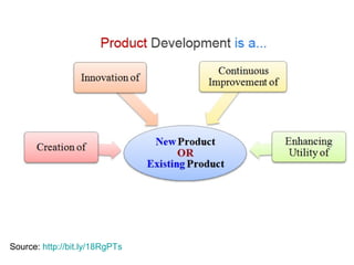 Source: http://bit.ly/18RgPTs

 