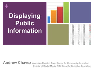 Andrew ChavezAssociate Director, Texas Center for Community JournalismDirector of Digital Media, TCU Schieffer School of Journalism Displaying Public Information 