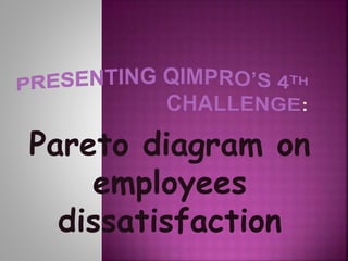 Pareto diagram on
employees
dissatisfaction
 