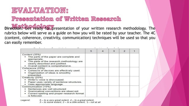 PRESENTING METHODOLOGY AND RESEARCH APPROACH visual data 6