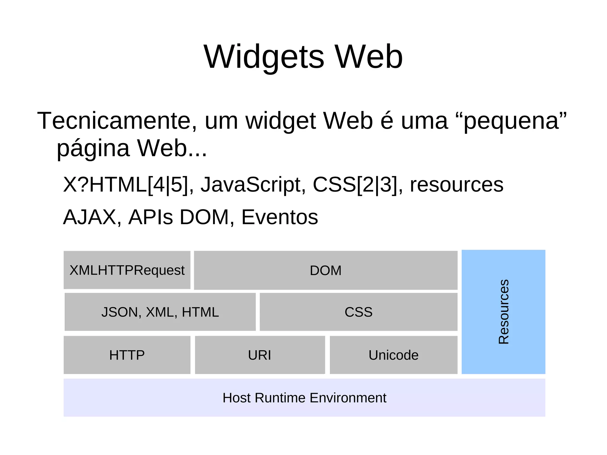 Coisas sem sentido (nonsense!)... … mas que de alguma forma as pessoas gostam de instalar 
