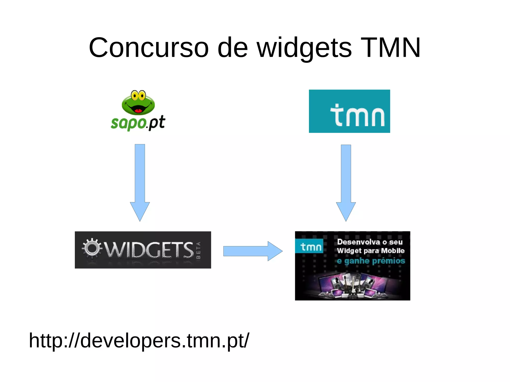 O que é um widget Web 