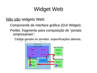 Desenvolver widgets para telemóvel Nokia WRT Widgets, Samsung Widgets, Windows Mobile 6.5 Widgets 