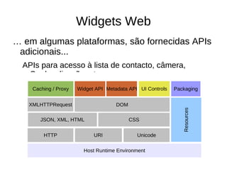 Exemplos de widgets 