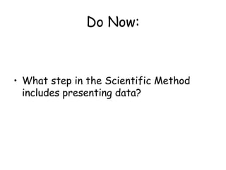 Do Now:
• What step in the Scientific Method
includes presenting data?
 